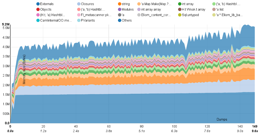 graph_cumulus_evolution_fixed