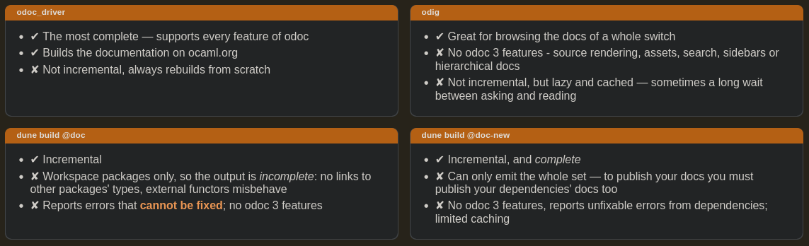 Documenation tools comparison, from Jon's slides