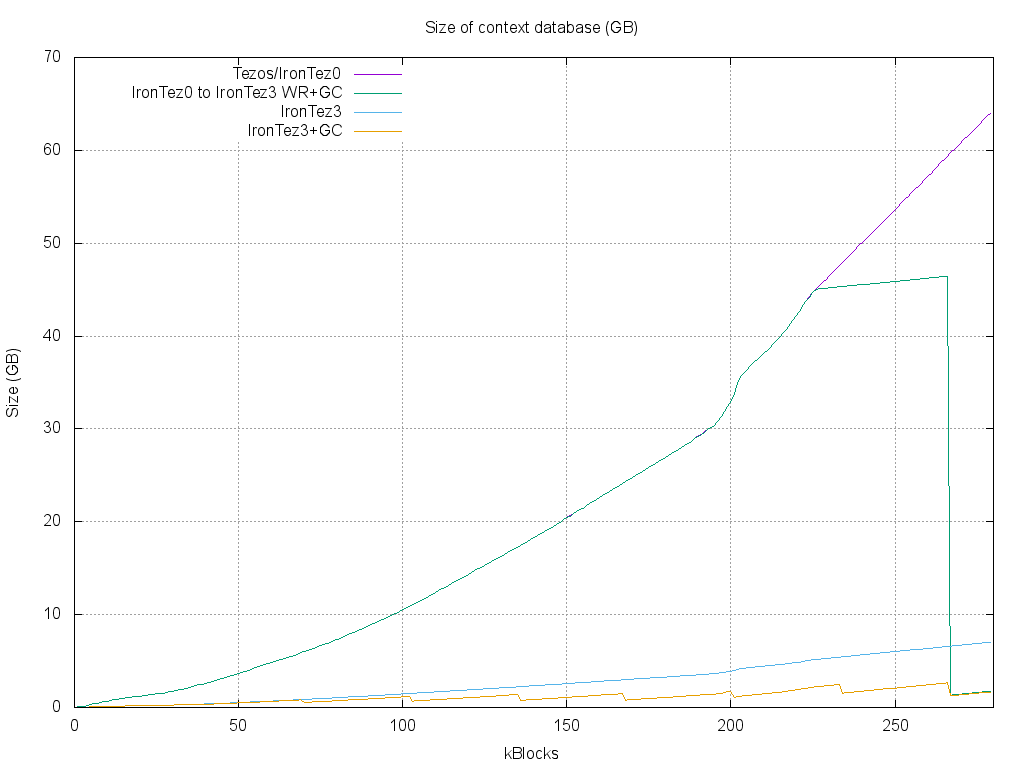 plot_size-2.png