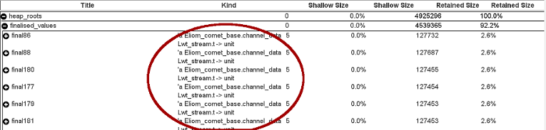 screenshot_cumulus_per_roots_with_leak_zoomed